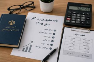 فرصت شغلی حسابداری و استخدام حسابدار در شرکت یا استخدام کارشناس حسابداری و امور مالی در محیط اداری